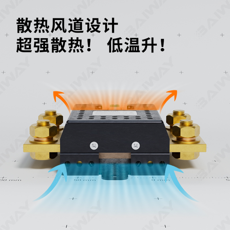 BCS500-Ban1