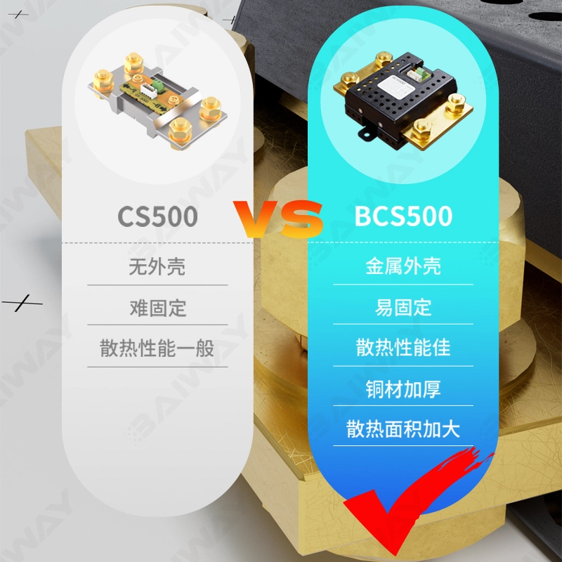 BCS500-Ban2